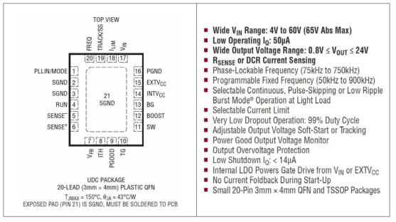 Linear Technology사 LTC3891 핀 배치도 및 특성