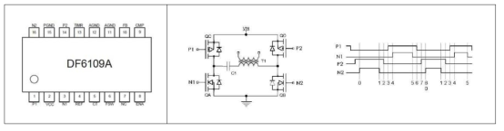 DF6109A 핀 배치도 및 풀 브리지 작동 상태 다이어그램