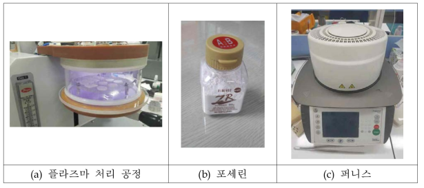 시료 제작