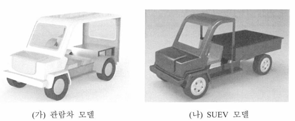 차량 바디와 플랫폼