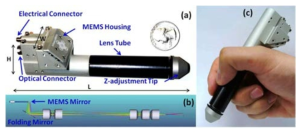 Pen-type OCT Probe