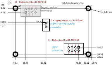 Mirrorcle MEMS PicoAMP 의 커넥터 정보