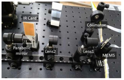 프로브 Optic component 길이 측정을 위한 Table 실험