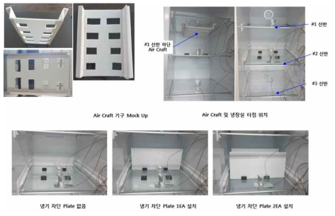 사전 실험 측정 사진