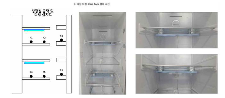 실험 설치 사진