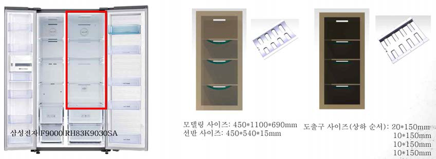 적용 냉장고 사이즈 및 해석 모델링