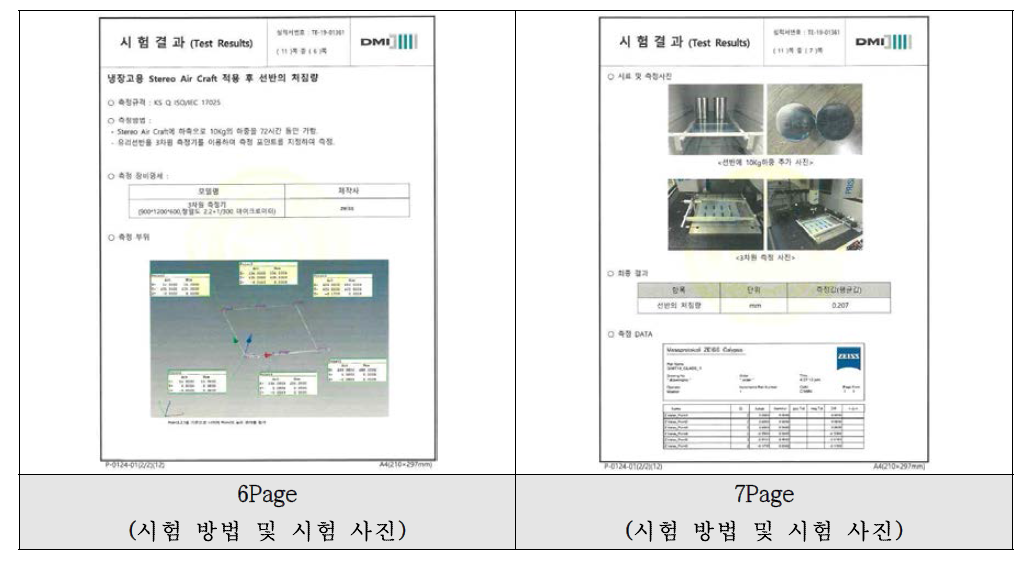 평가항목 3번 시험결과 및 상세 Data