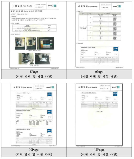 평가항목 4번 시험결과 및 상세 Data