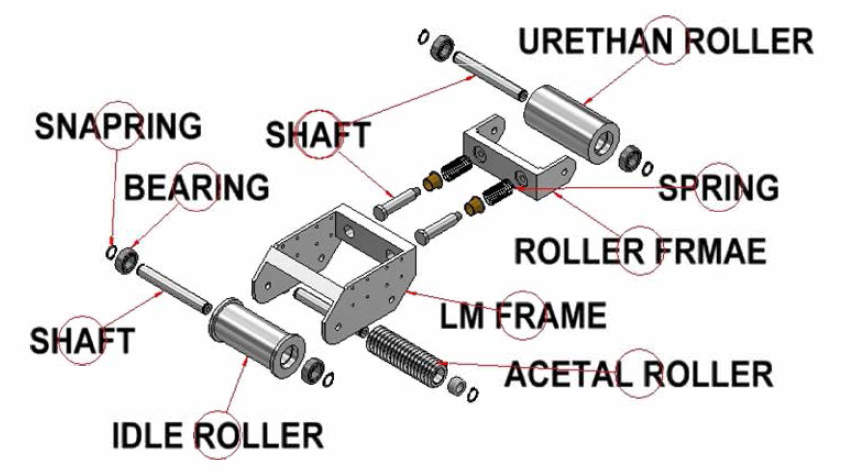 Vertical Taping Tool Part Roller Ass’y-1 3D 상세 부품도면
