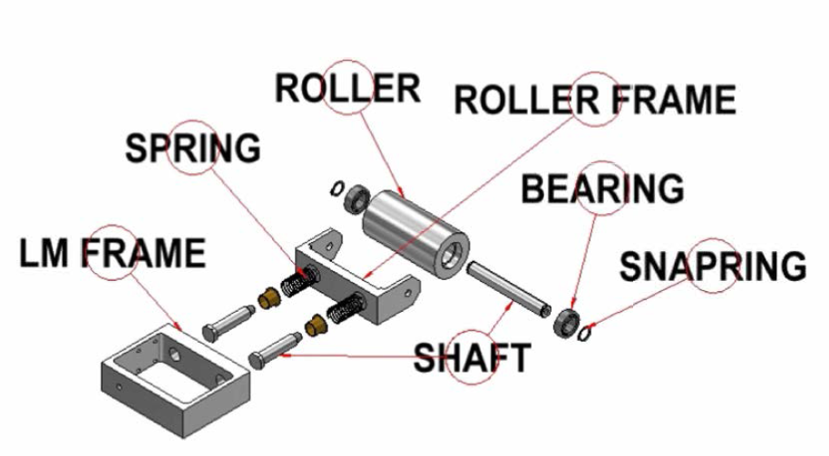 Vertical Taping Tool Part Roller Ass’y-2 3D 상세 부품도면