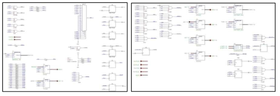 FPGA Processor의 ADC Control부 설계도 (좌), ADC Sampling Data Average부 설계도 (우)