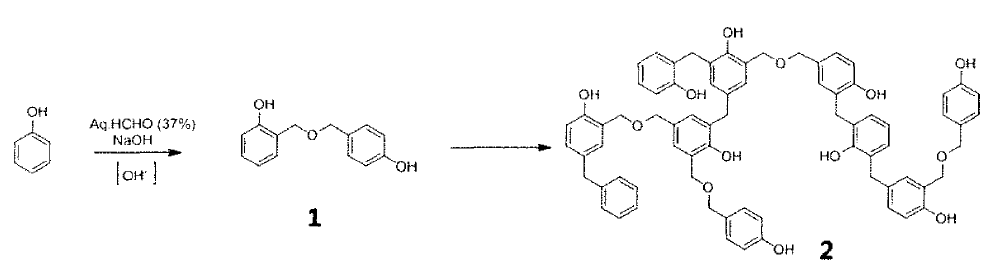 Phenol 과 formaldehyde와의 염기 촉매 반응을 통한 resole PF 수지⑵의 합성