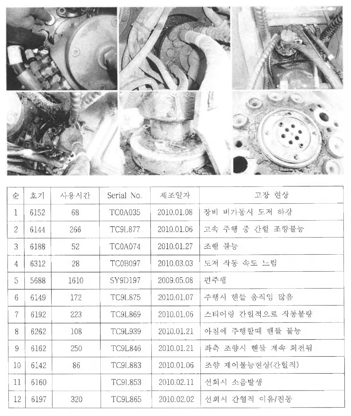 센터조인트 고장 사례