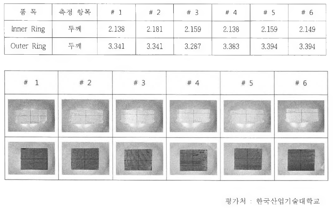 단면 측정