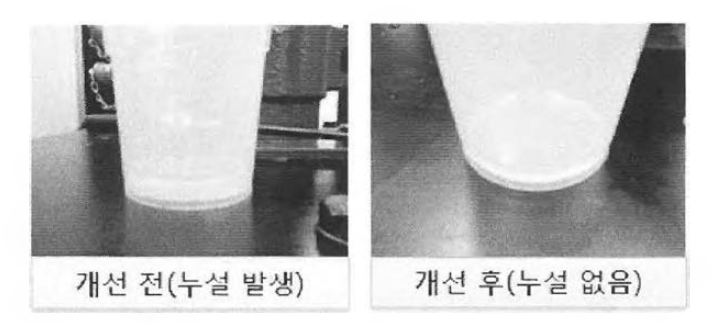 개선 전•후 제품의 누설 비교