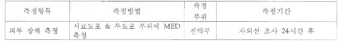 항노화 효능평가 평가방법 및 측정기기