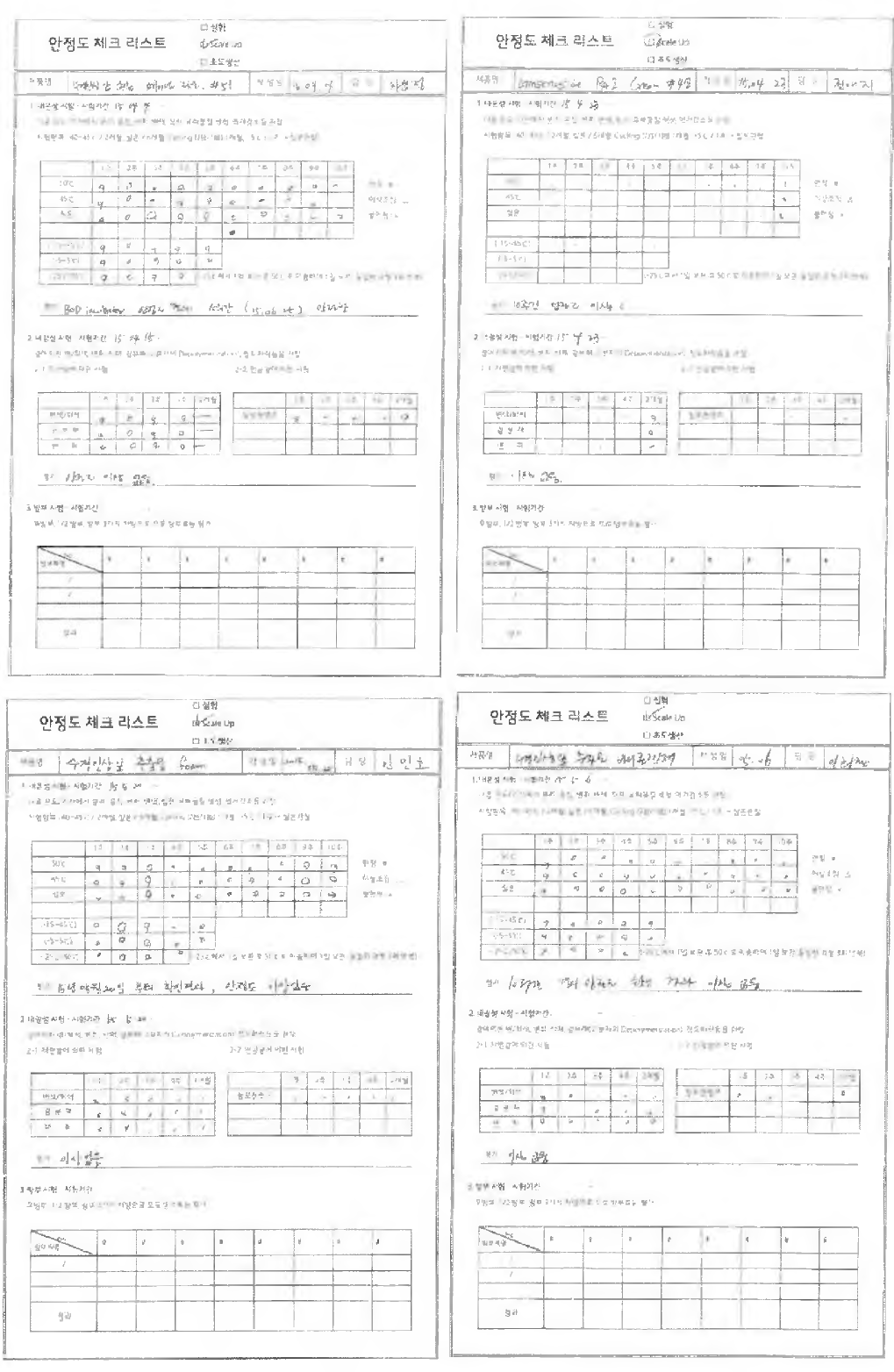 제형별 안정도 체크 리스트