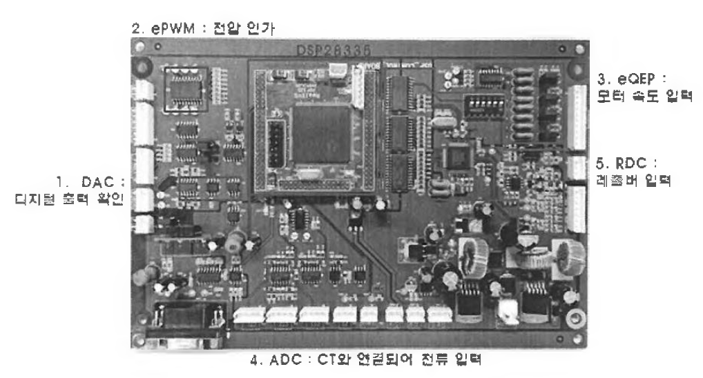 1차년도 개발한 Main Control Board PCB Layout