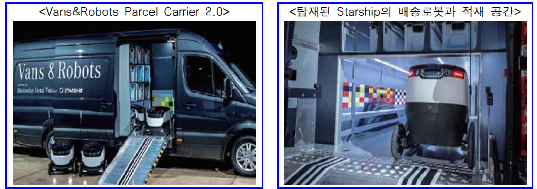 Mercedes-Benz와 Starship Technologies 로봇과 트럭 결합한 배송 【출처 : www.daimler.com】