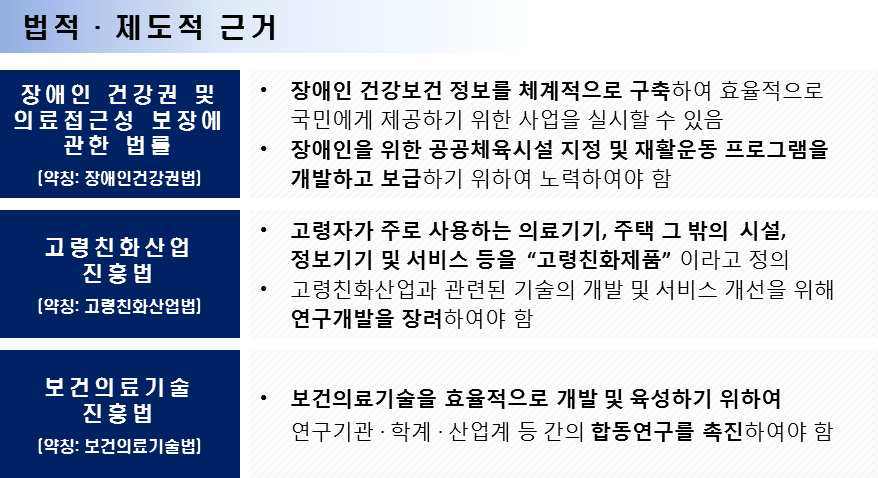 장애인건강권법, 고령친화산업법, 보건의료기술법