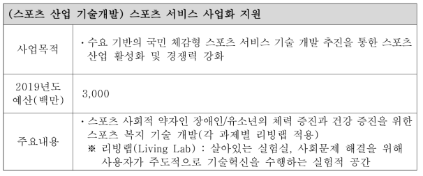 2019년도 문화체육관광부 사업목적 및 내용