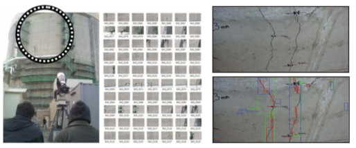 이미지 분석기법을 이용하여 콘크리트 구조물의 균열 검출 (이호범 등, 2012)