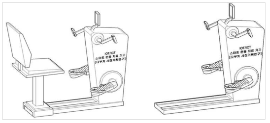 IoT/ICT 스마트 운동 치료 기기