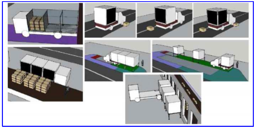 CityLog Project의 환적(Transshipment) 시뮬레이션 【출처 : Corongiu, A(2013), CityLog project FINAL REPORT, p.7】