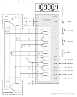 DC 전력계측 Firmware 설계도