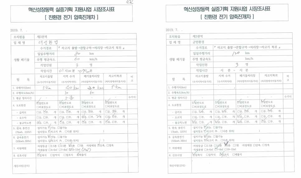 시장조사를 통한 실제 주행거리 및 평균 운행속도, 각 구간별 거리, 도로상황 확인