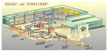 TRIUMF 연구소 (캐나다) - ISAC - I / II 출처 : 추가제출자료