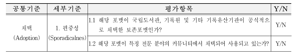 전자기록 보존포맷 평가표 – 예외적 적용