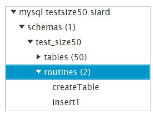 MySQL의 Routine Type의 SIARD 변환