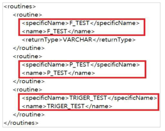 Oracle의 Routine Type SIARD 변환 모습