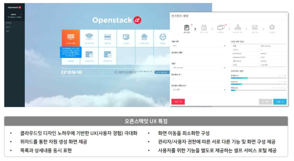 오픈스택잇 포탈 특징