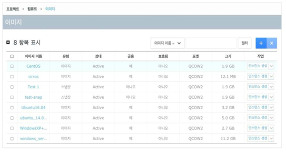 오픈스택잇: 이미지 및 스냅샷 정보 조회 화면