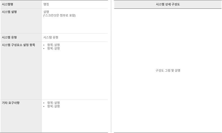 에뮬레이션 대상 시스템 요구 정보 양식