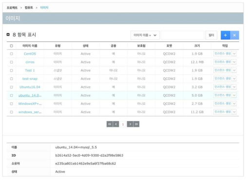 테스트시스템2: 클라우드 환경에 업로드된 시스템 노드 이미지 정보 조회 화면