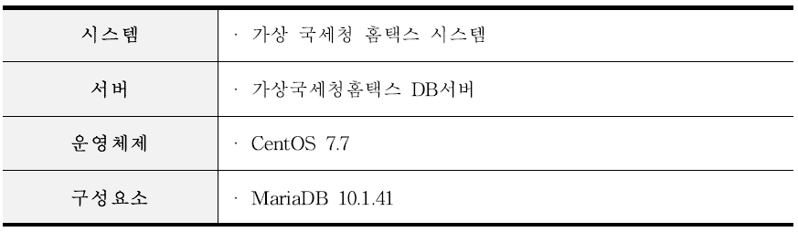 2차 시험 및 검증 시스템 시험 노드 2 구성 정보