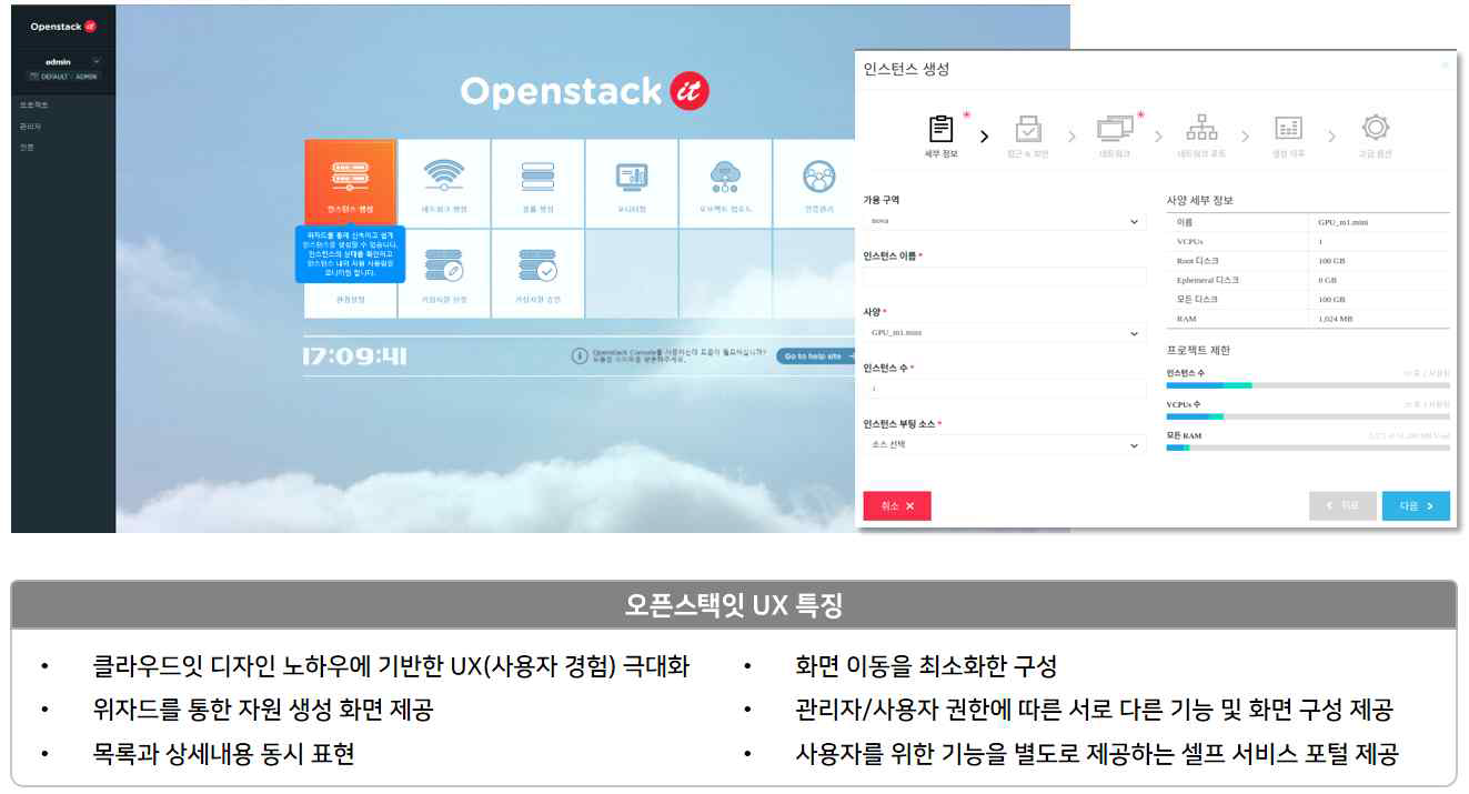 오픈스택잇(OpenstackIt) 특징