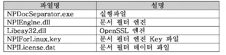 복구 프로토타입 검사 모듈 파일구성