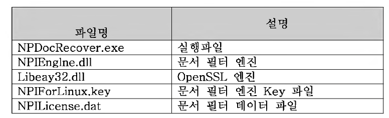 복구 프로토타입 복구 모듈 파일구성