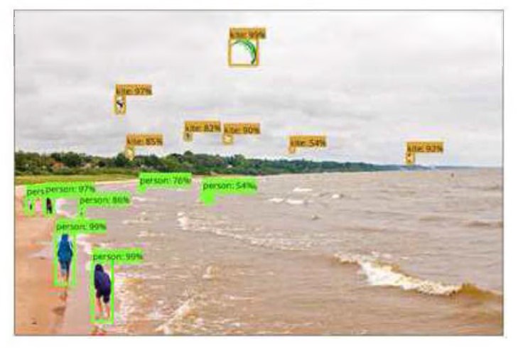 Tensorflow Object Detection API를 이용한 Object 탐지 결과