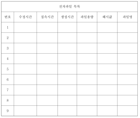 전자기록물 목록파일 서식