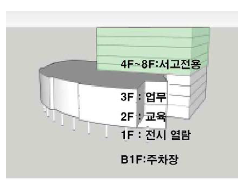 신축보존서고 층별 계획