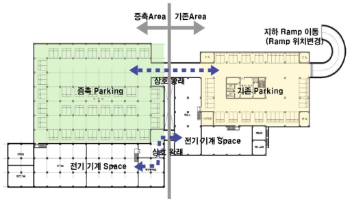 지하 1층 계획