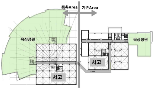 4층 계획