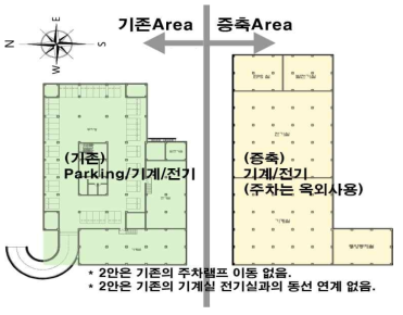 지하 1층 계획