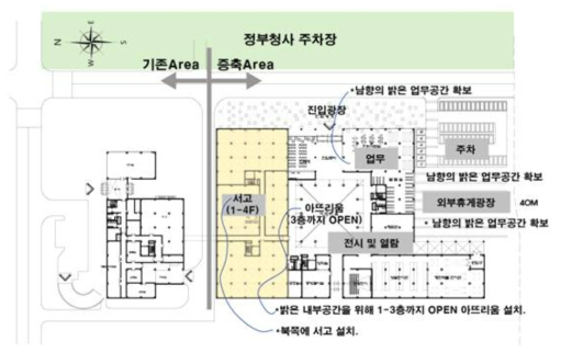 1층 계획