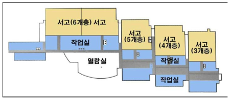 미국 NARAⅡ 서고 위치